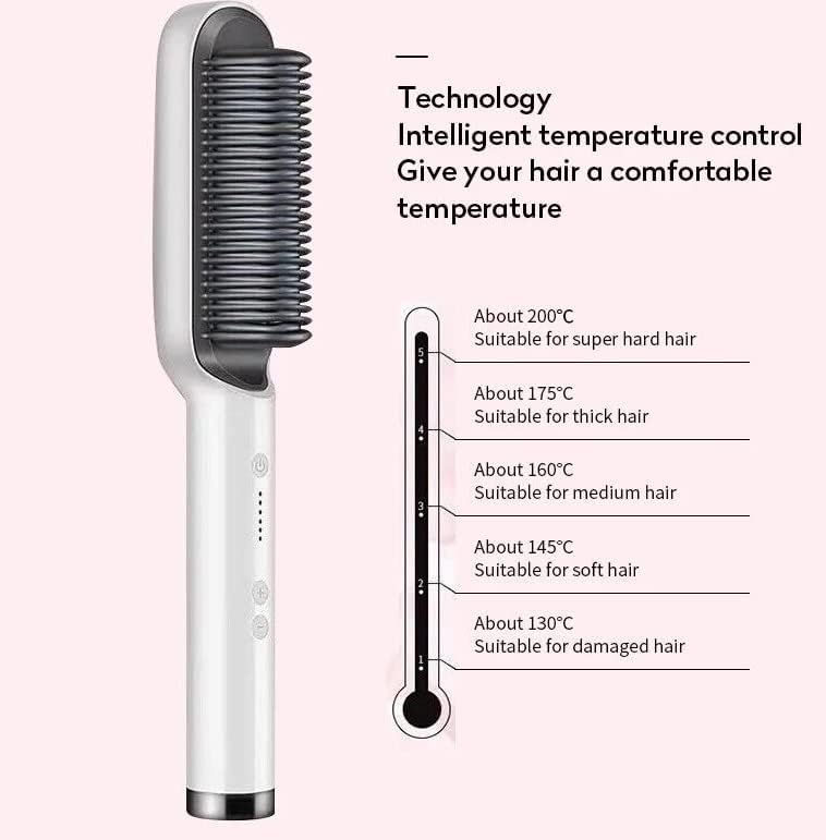 Electric Hair Straightener Comb for Black Hair - Men and Women